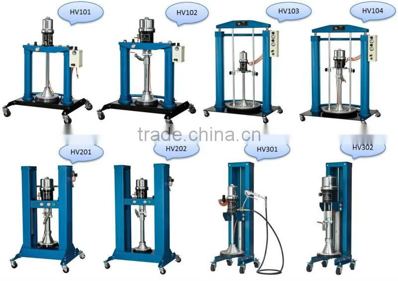 Professional Pneumatic Grease Pump For Pneumatic tool Manufacturer