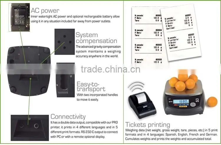 S3 Series IP66 Waterproof Digital Electronic Weighing Scales - 30kg / 5g