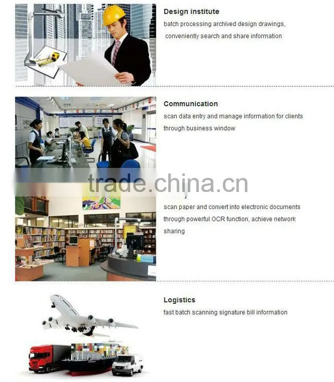 wholesale portable handy scanner