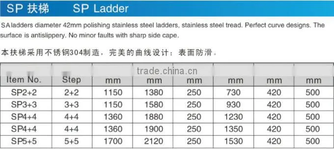 HOT selling 304 swimming pool stainless steel pool ladder