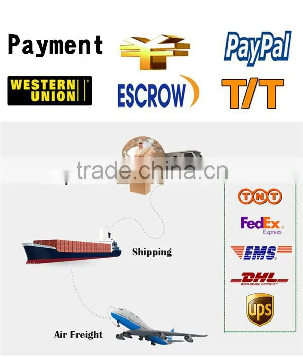 Wholesale smartphone case, factory price universal smartphone case for iphone for Samsung