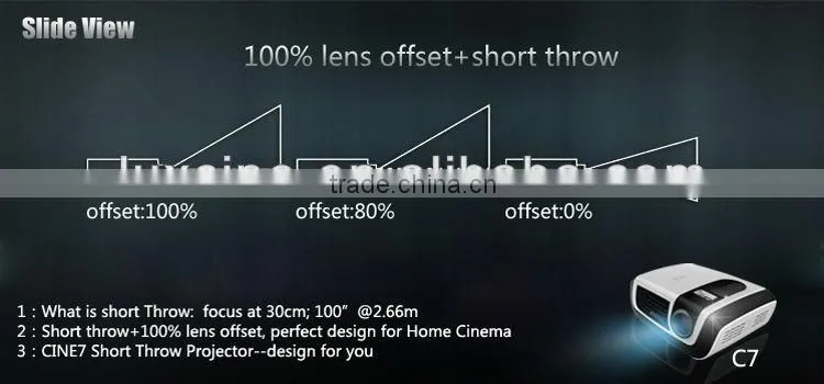 Hottest !!! C7 1080P 100Hz LED mini pocket projector for ipad
