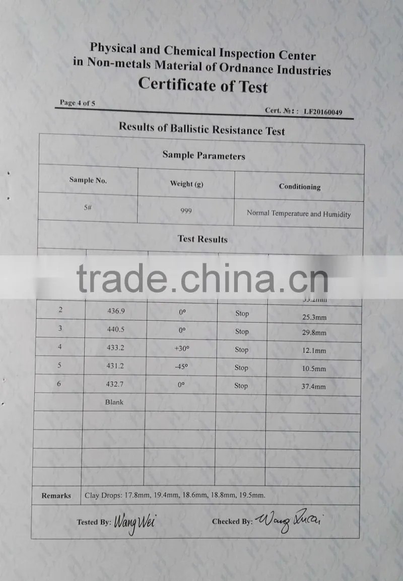 185gsm strength UHMWPE fabric