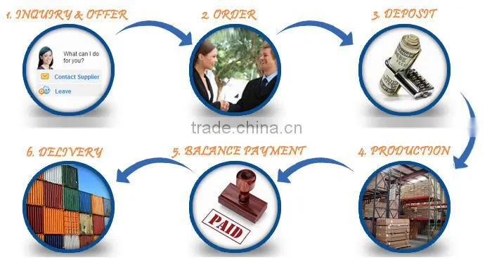 ultrasound machine ,ultrasound machine price,ultrasound scanner