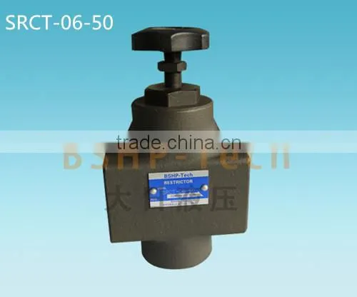 YUKEN type flow control valves SRG-**