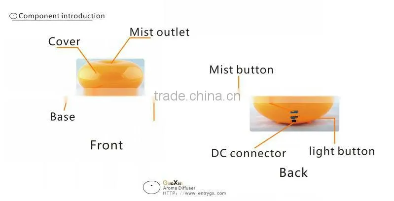 More stylish than swift diffuser is GUOXIN ultrasonic humidifier