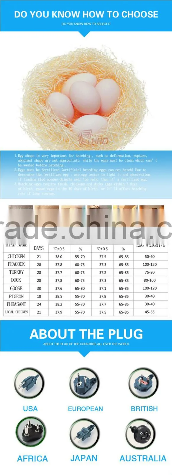 Automatic YZ-32 hatching machine turkey egg incubator price