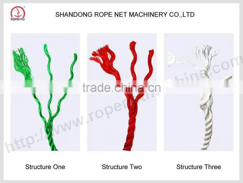 Taian high speed twisted rope machine//Mobile:008618253809206