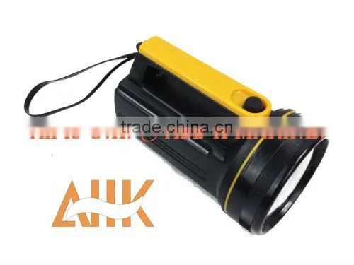 Strong Flashlights