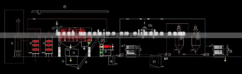 factory price professional palm oil processing machine price for palm oil