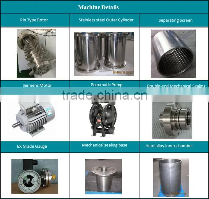 Pin type horizontal bead grinding mill equipment for nano pigment paste