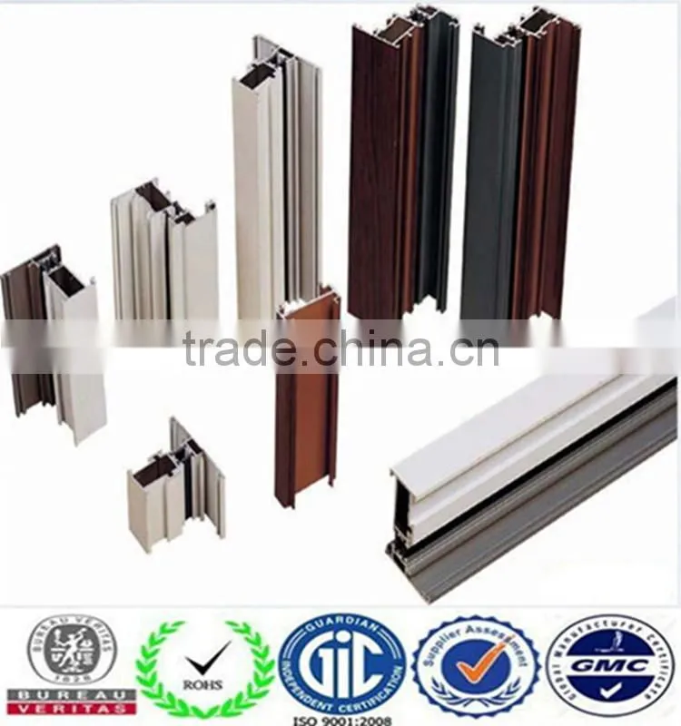 name aluminium profiles