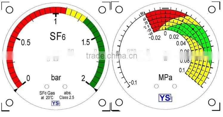 supplier SF6 Gas Density Indicator with Indication air pressure gauge