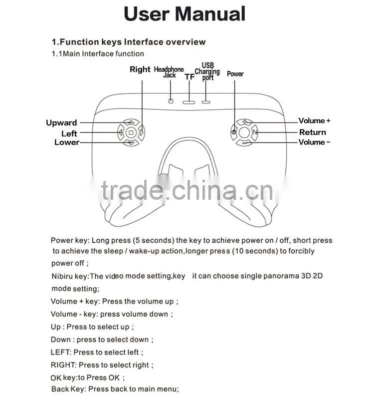 China factory and good quality lower price Plastic VR Headset All in One VR with high transparent optic resin material