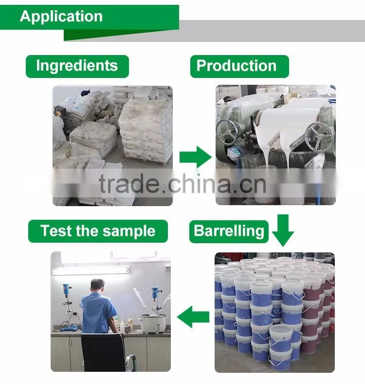 Qingyi plastisol printing ink for screen print machine