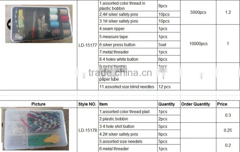 hot sell free sewing kit sample