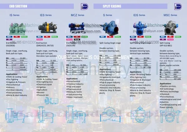 IDeal Machinery Co Ltd. company overview - view 2