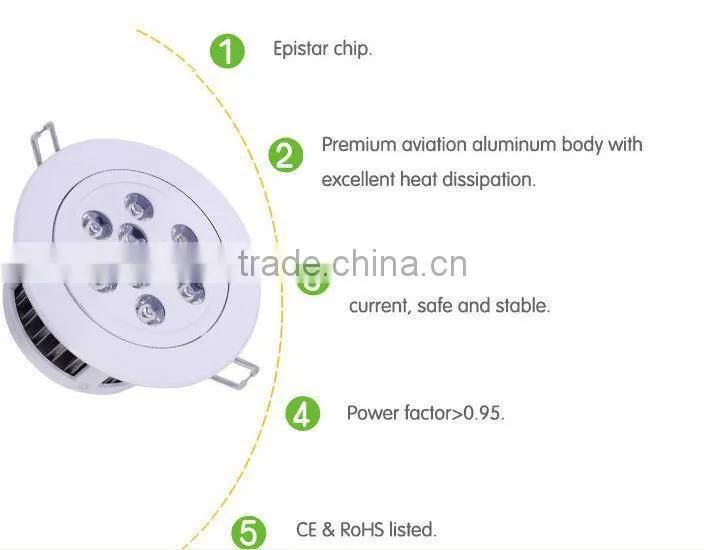 high efficiency COB source 8W LED downlight