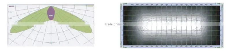 CE & RoHS Meanwell drive 20w LED Street Light, LED Road Lamp