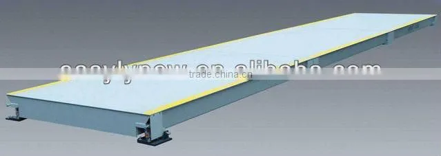 Best truck scale manufacturers