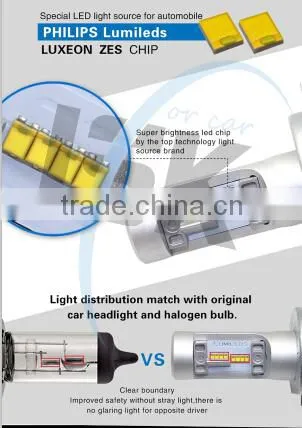 Brightest G7 led headlight high lumen 4000LM H11 led auto headlamp without fan