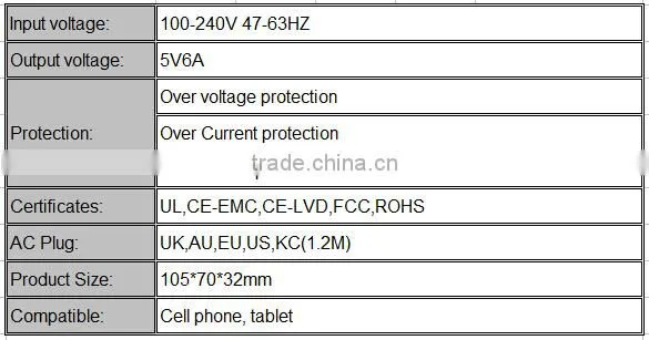 Universal multi usb smart Charger 4 Port USB 5V6A Travel Charger 30W with smart IC for iPhone iPad Android tablet
