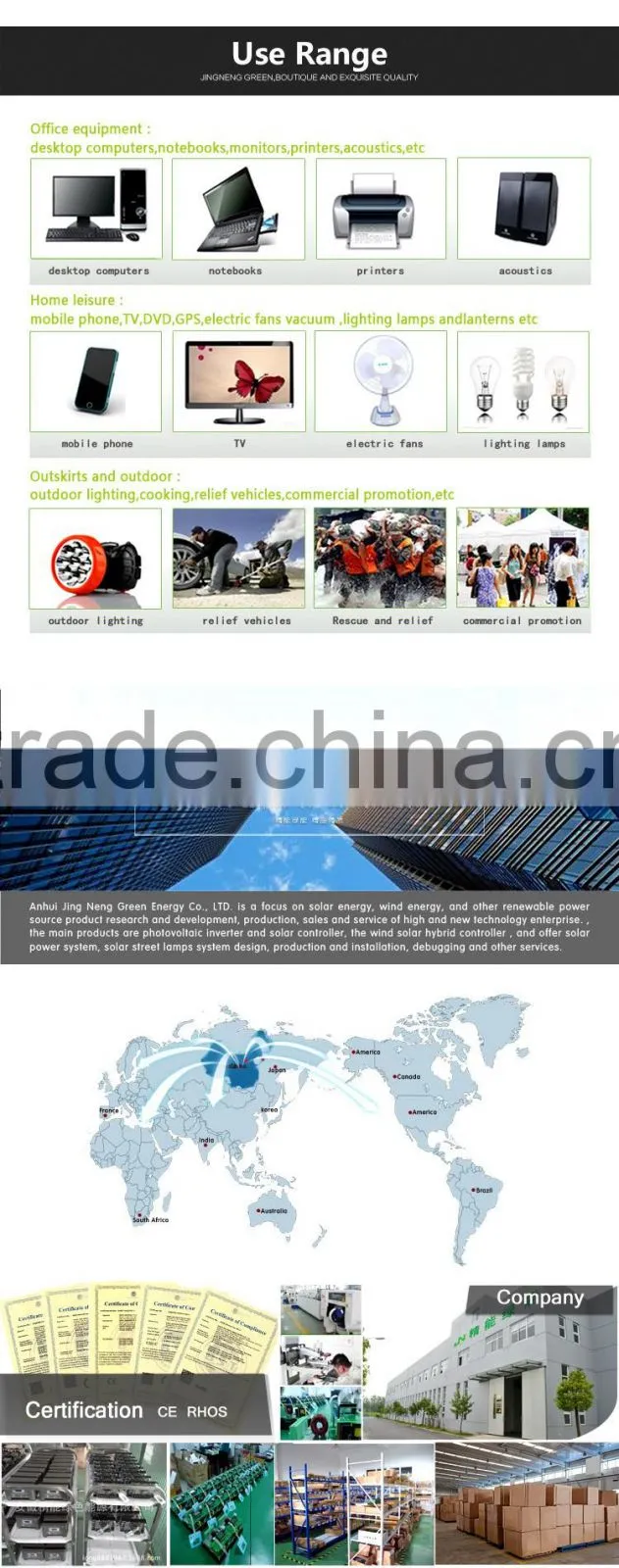 China manufacturer off-grid 3kw solar inverter