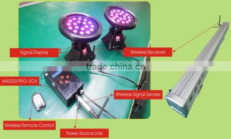 36x1W waterproof IP65 wireless outdoor led lights wall washer