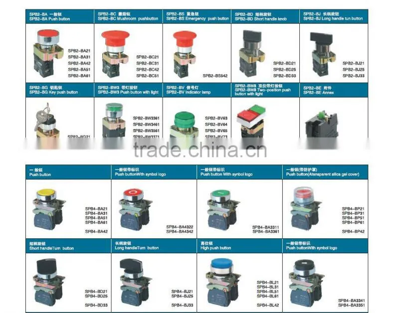 SAIP/SAIPWELL Standard Wholesale Metal Push Button Switch