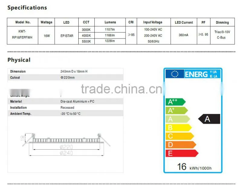 Good Quality Factory Price Dimmable LED Round Panel Light