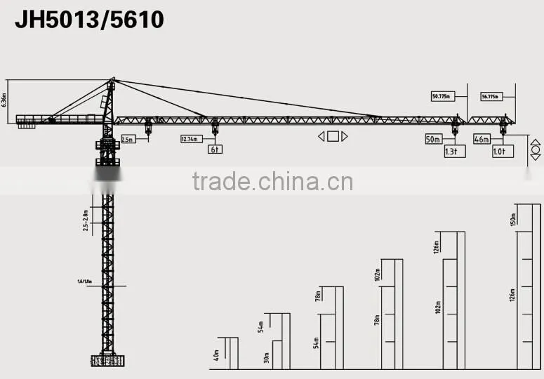 Tower Crane QTZ63/6t tower crane/5610 tower crane
