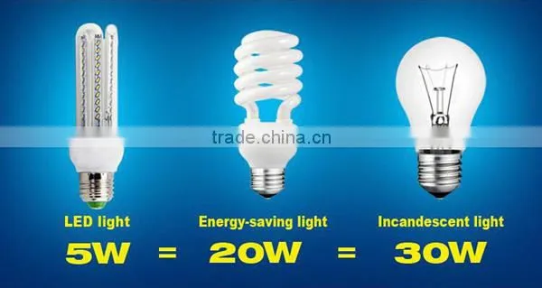 led lamps replace 300w incandescent OEM