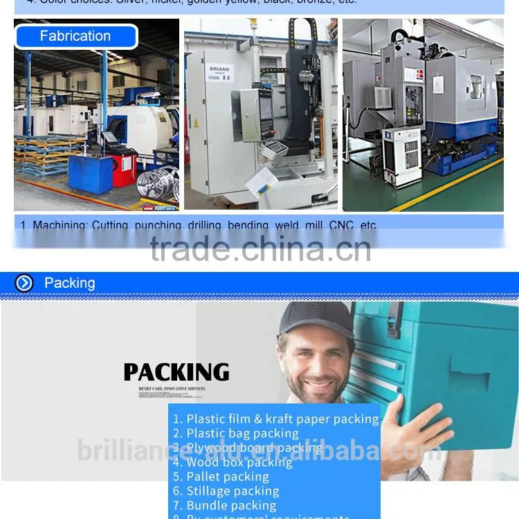 Customized aluminium casting manufacturer
