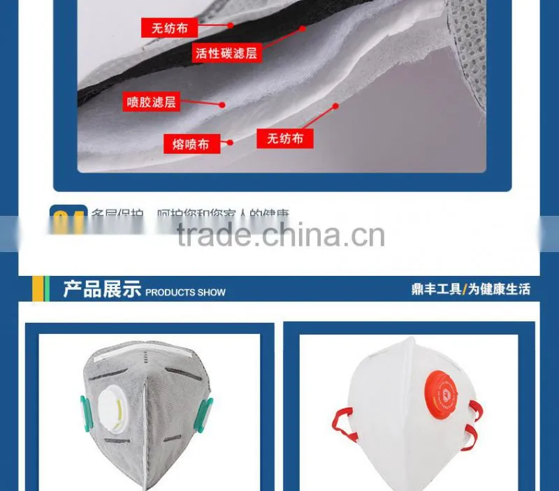 DF-6030 medical face mask for sale different color n95 types of medical mask