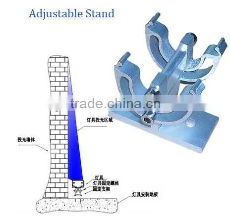 DMX512 Dimmable LED Wall washer