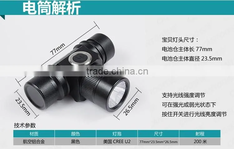 Hign power rechargeable led headlamp manufacturers