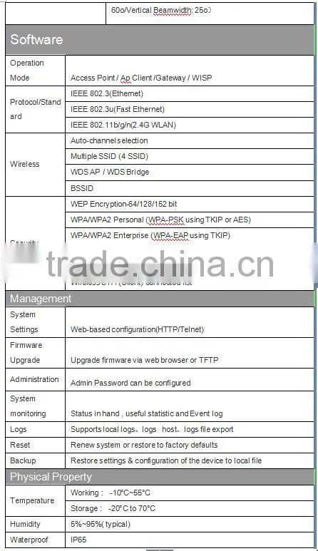 CP0015 Wireless Router AR9344
