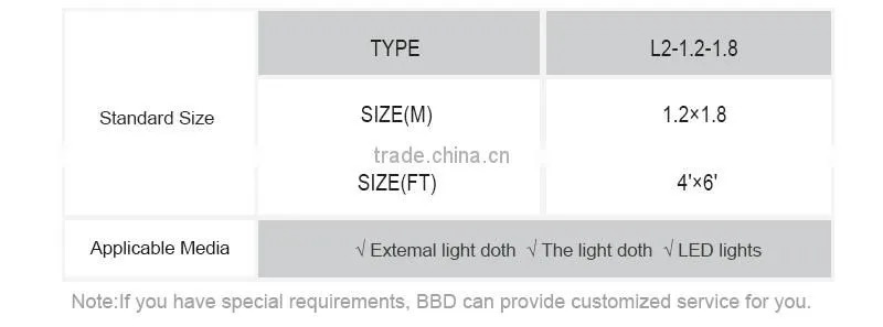 Outdoor advertising cheap led light aluminum rectangle signboard