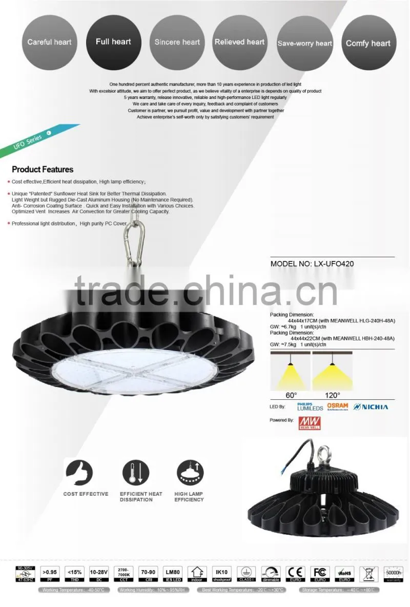 100-140lm/W, Nichia LED, Meanwell Driver, Wireless & Motion Control, 2016 CE Rohs Approved High Bay LED Light