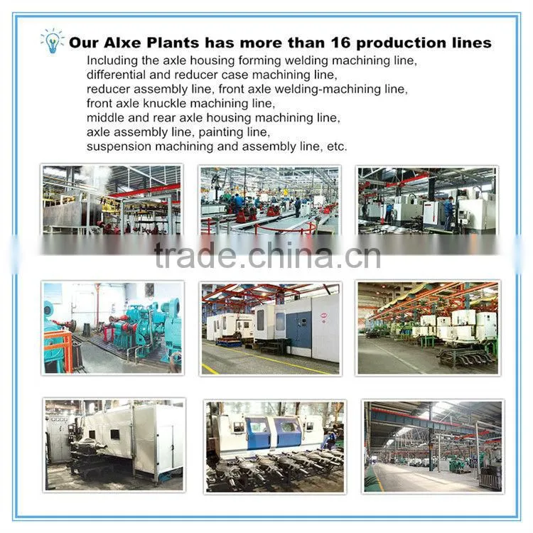 China Manufacturer of Truck drop center axles tag axles
