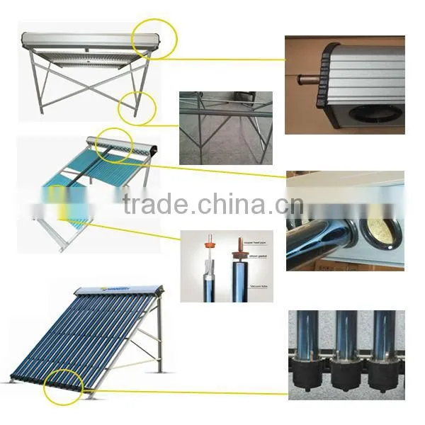 Best Efficiency Heat Pipe Solar Home System