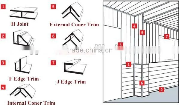 Laminated Interior Decorative Ceiling Border PVC H Corner