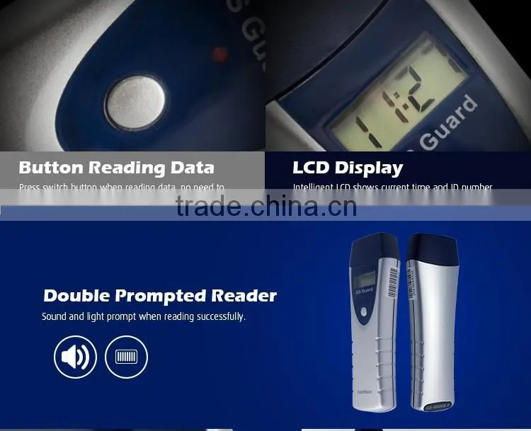 Hot Sale Nordson GS-6000C Guard Patrol System with LCD display
