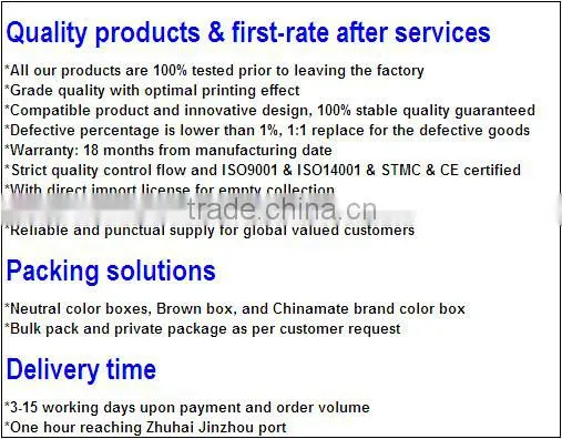 Chinamate Compatible Color Toner Cartridge for Samsung MLT-D206S/L