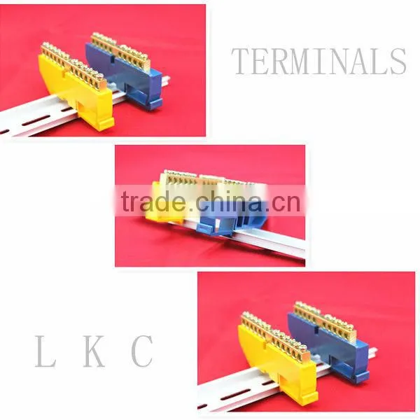 screw blocks