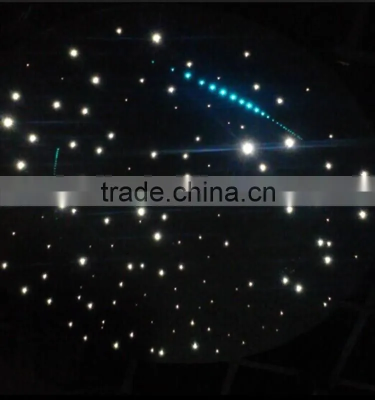 LLE004 RGB Mixing color LED 9W optic fiber light