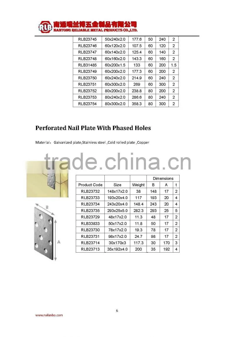 Wood Connector Perforated Nail Plate