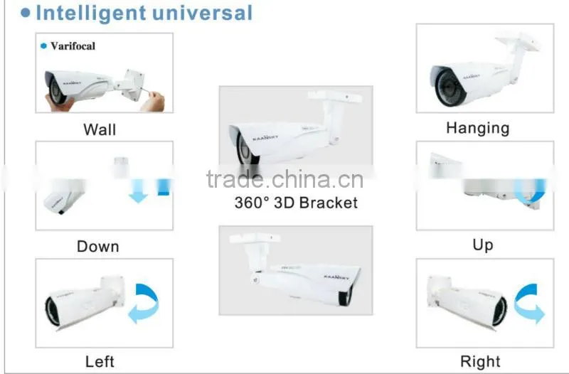 New model 700TVL 2.8-12mm lens Sony Effio-p CCTV camera waterproof