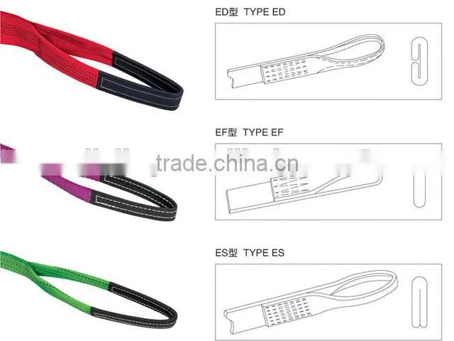 top quality polyester webbing /cargo sling/webbing belt lifting tools 4T grey