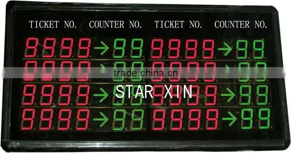 LED main display